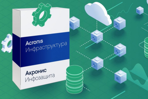 В облаке Mail.ru Cloud Solutions стали доступны сервисы «Акронис Защита Данных»